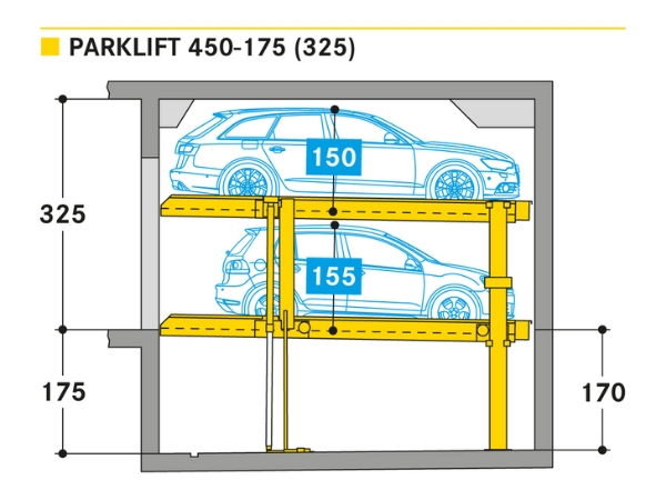 parklift 450-175 (325)